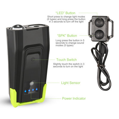 Bike Front Lights Set