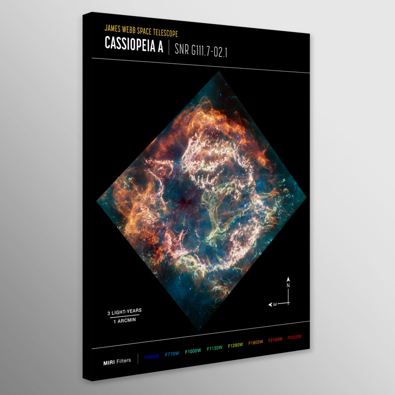 NASA James Webb Telescope - Cassiopeia A Compass Image - Closed Corner Frame Print, 61cm H x 41cm W x 4cm D