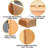 Assante Food Bread Storage Container Bamboo Bread Bin Storage Counter Top Roll Top Bread Box