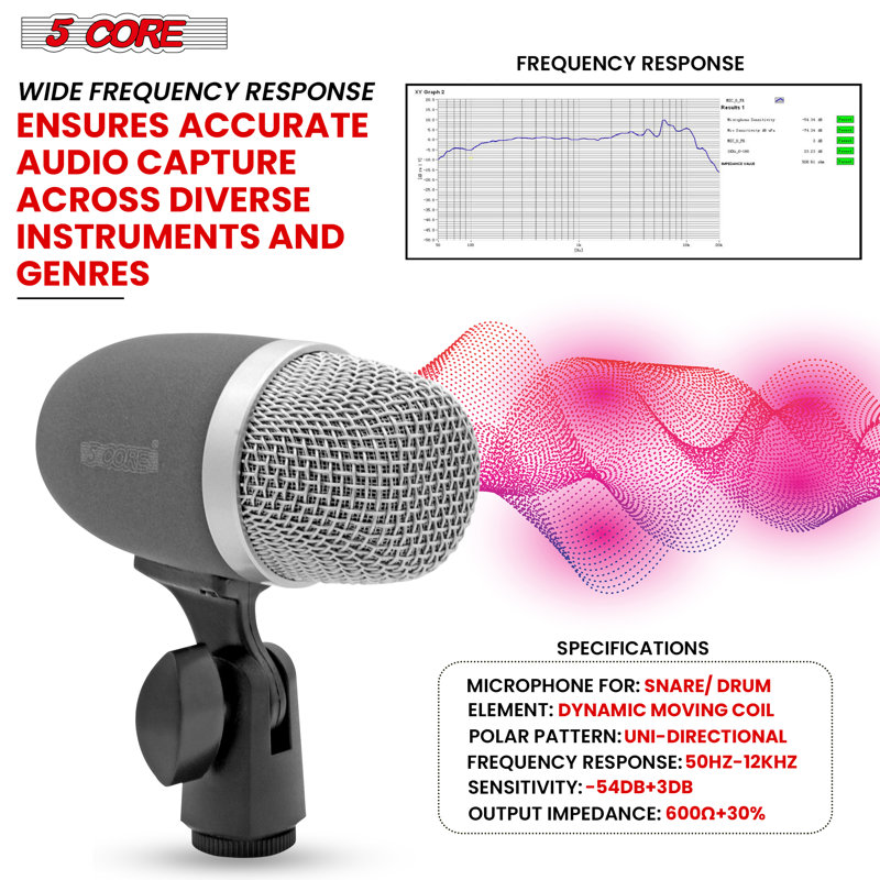 Micro caisse claire 5 fils XLR