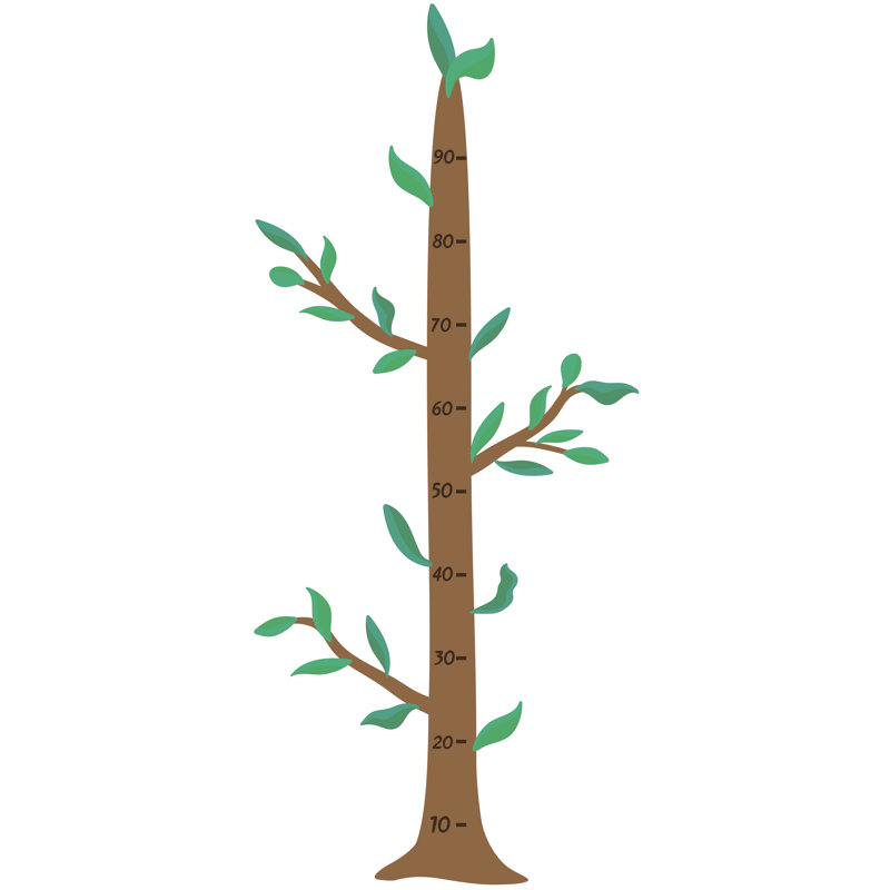 Plants & Flowers Wall Decal