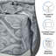 Ensemble de draps en microfibre Lux Hotel-2080882372-2123634413