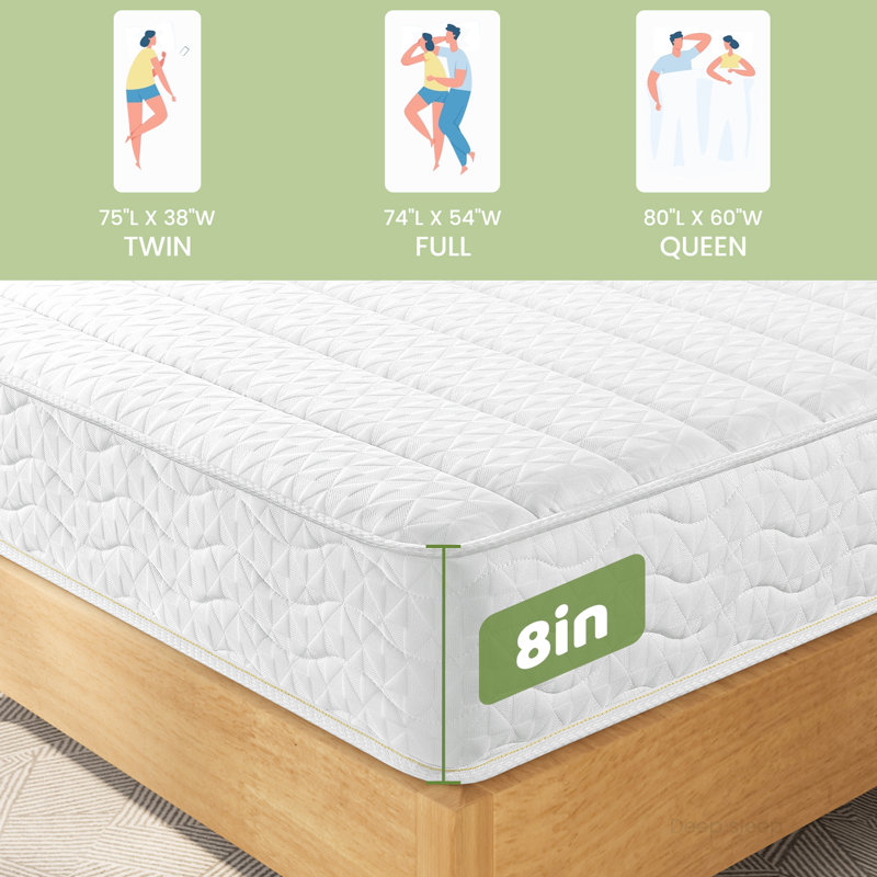 Grand matelas ferme 8 po, mousse, transfert de mouvement réduit, respirant, chambre à coucher
