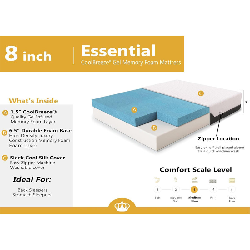 8'' Medium-Firm Gel Memory Foam Mattress