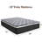 12 Inch Mattress, Memory Foam Hybrid Mattress in a Box, Pocket Springs for Pressure Relief, Medium Firm, Fiberglass Free-478642049-478642052