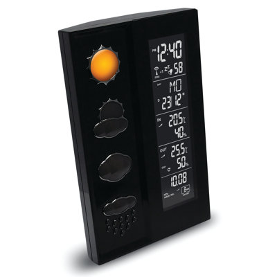 Weather Station Anemometer