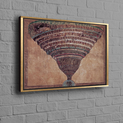 Stylish Canvas Map of Hell Wall Art Rendered in Intricate Detail for a Unique and Thought-Provoking Interior Design Element