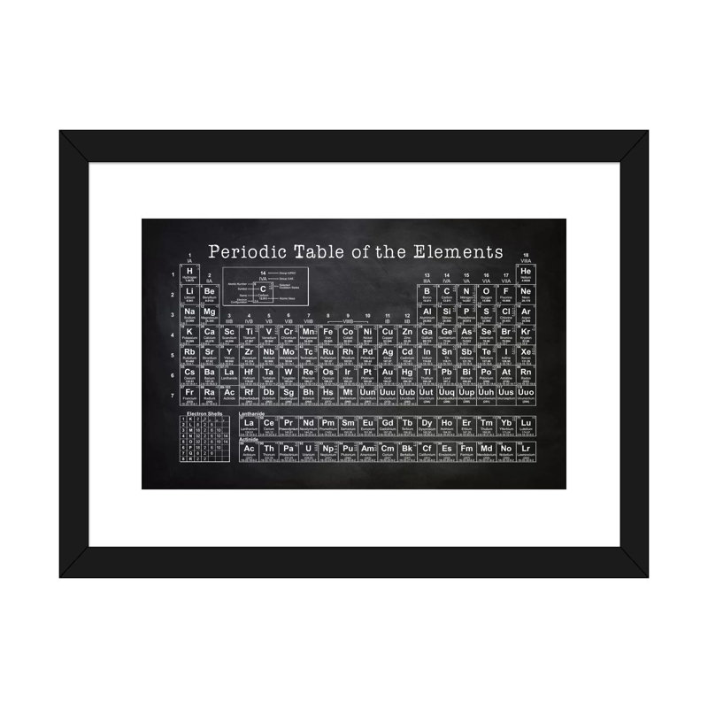 «Périodic table» par PatentsPrintStore - reproduction d'art textuel, H 16 po x l 24 po x P 1 po, Papier encadré noir