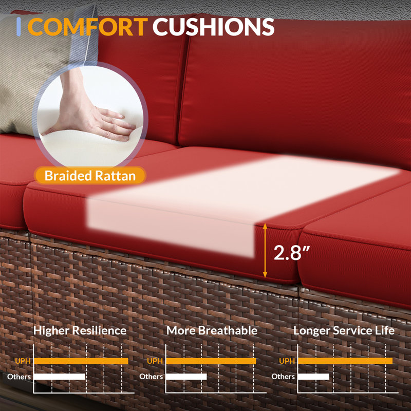 Cawanna 6 - Person Modular Patio Conversation Set with Cushions, No, Red