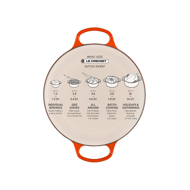 Le Creuset 7 Quart Stainless Steel Stockpot with Lid