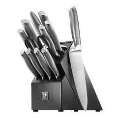 Wayfair, Pink Knife Sets, From $25 Until 11/20