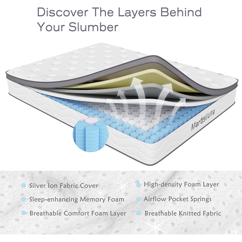 Hinkel Medium Hybrid Mattress with Wrapped Innersprings and Memory Foam Mattress in a Box, Queen, 10"