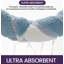 Microfiber / Microsuede Bath Rug