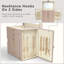 Jewellery Box +