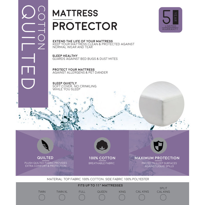 Waterproof Fitted Mattress Protector Case Pack, Twin