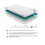 Matelas ferme en mousse viscoélastique imprégnée de gel dans une boîte |-1187945446-1187945442