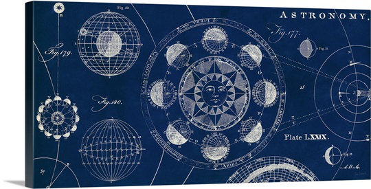 «Blueprint Astronomie» par Sue Schlabach, impression, H 18 po x l 36 po x 1,5 po, Toile