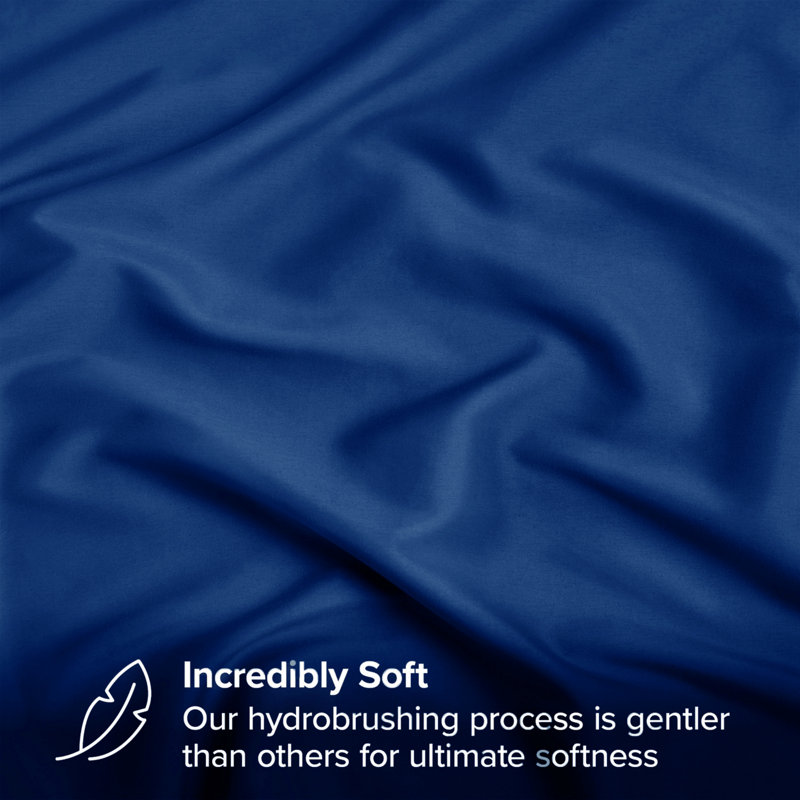 Meliah Microfibre Brushed Fitted Bed Sheet, Super King (6'), Navy Blue
