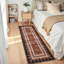 Tapis lavable Geometic Border-1069904219-1069904294