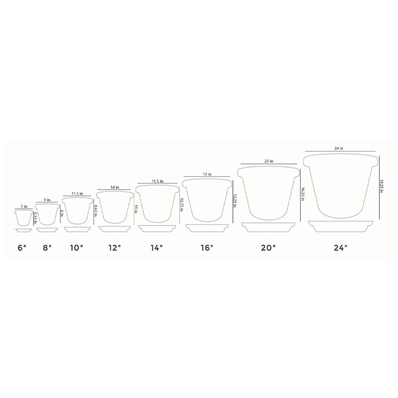 Pot à fleurs en plastique Yailen, Terre cuite, H 11 po x l 14 po x P 14 po