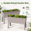 Ensemble de 2 jardinières surélevées surélevées