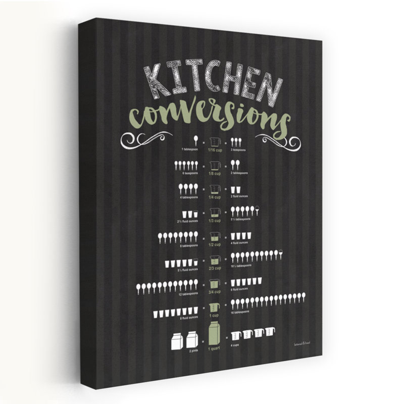 Kitchen Kitchen - Art typographique de cuisine contemporaine, H 16 po x l 24 po