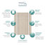 Mur de douche à 6 panneaux Expressions-1536438551-1580292474