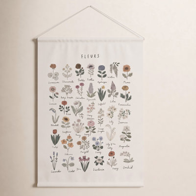 Gathre Hanging Poster