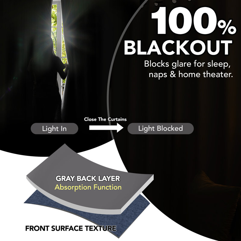 Ipswich Blackout Thermal Grommet Curtain Panels, 52" W x 45" L, Blue