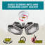 Plafonnier multidirectionnel Bell + Howell Quadburst 8 000 lumens avec 4 panneaux réglables