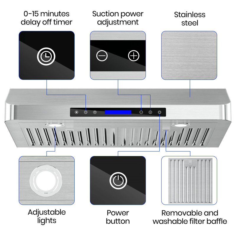 36 in. 900 CFM Under Cabinet Range Hood with Remote,Touch Control LCD,Low Noise,Long-term Warranty in Stainless Steel