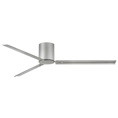 Ventilateur Indy