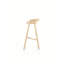She Said Bar Stool-63215902