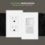 Plaque murale 1 vis sans fil décorative / GFCI - blanc (paquet de 3)