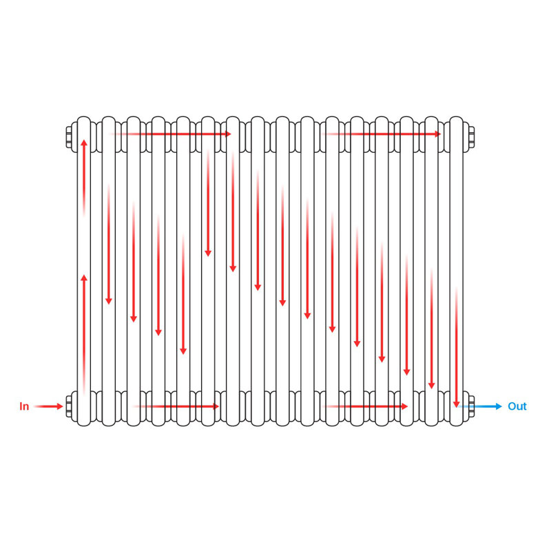 Standard Radiator, 19cm H x 46cm W x 4cm D, Clear