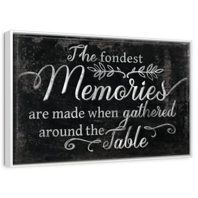 Fondest Memories, typographie
