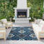 Tapis d'intérieur / extérieur bleu / vert / crème touffeté à la machine Hecht-86811412