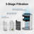 Air Purifier with HEPA Filter