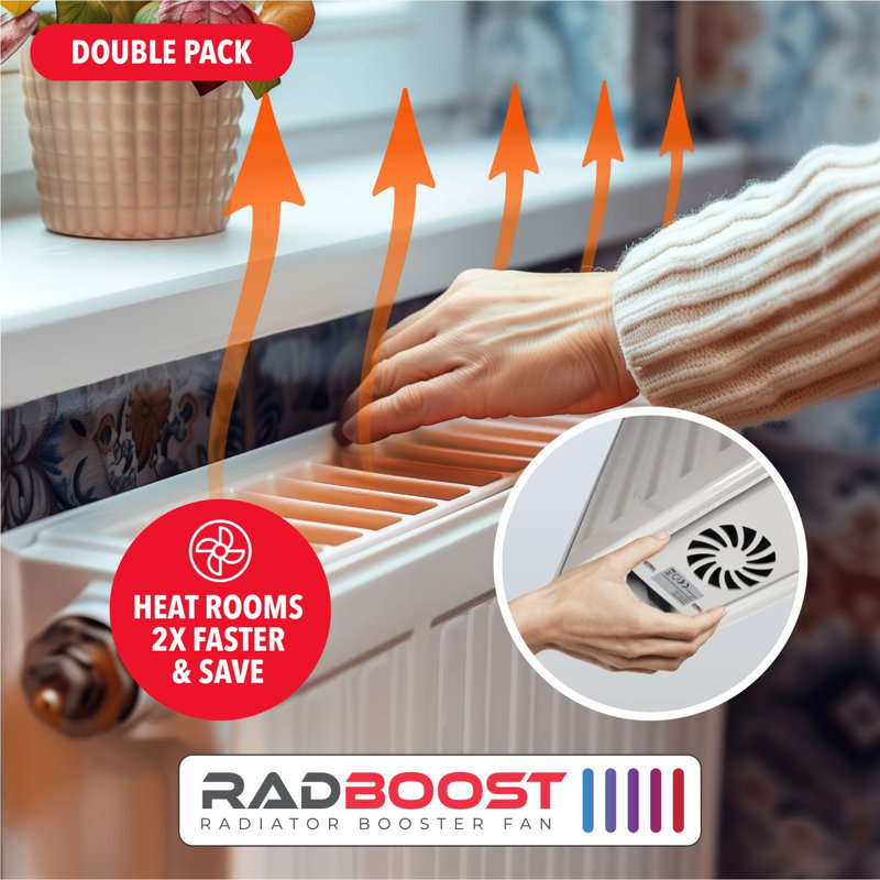 Horizontal Standard Radiator