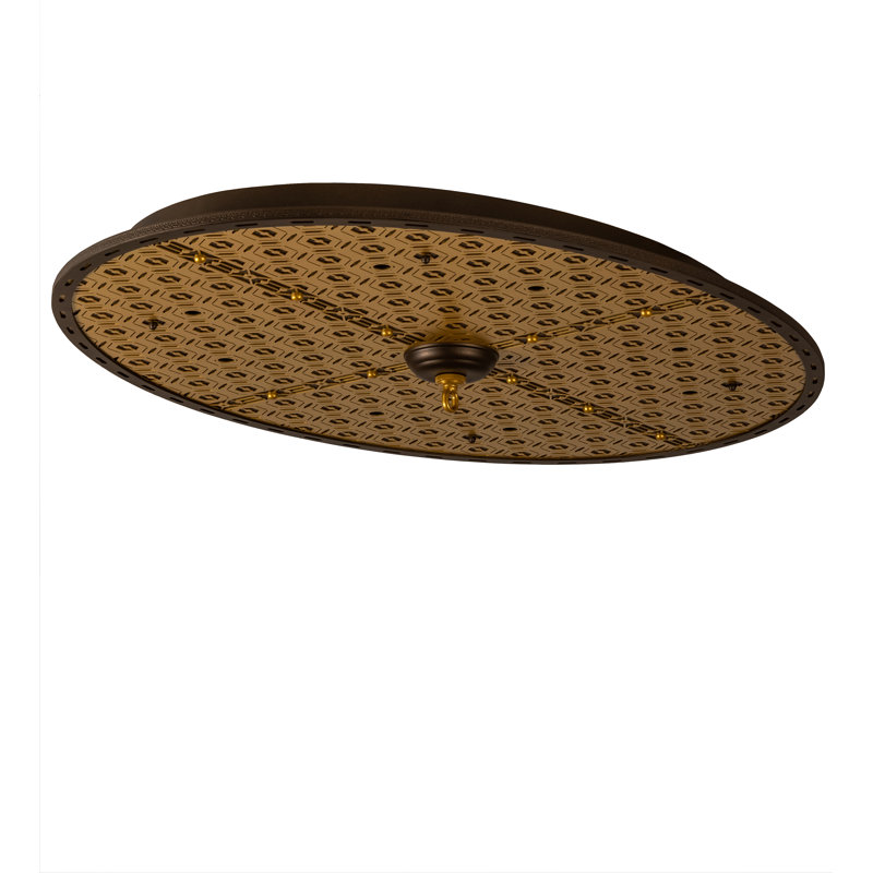 LED Flush Mount