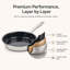 Poêle à frire antiadhésive Alva Maestro 28 cm en acier inoxydable — Compatible avec induction et four-119289379