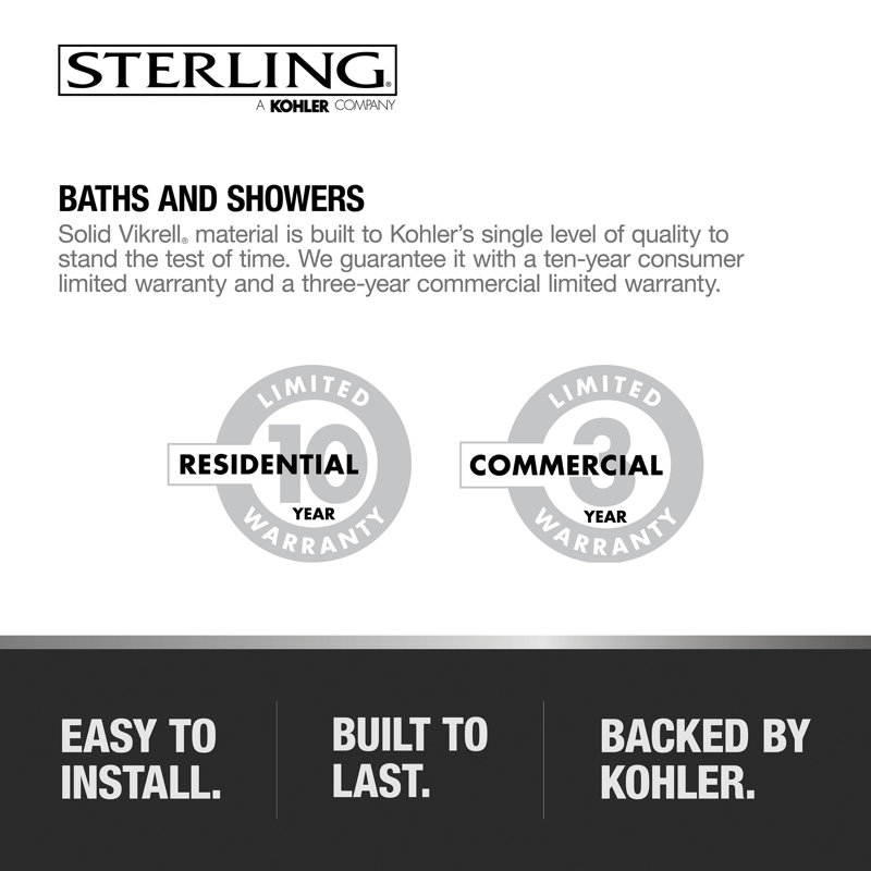 Forum Traverse 60" X 36" Above-Floor-Drain Vikrell Bath/Shower Withbackerboards, Grab Bars, And Seat, Right Drain