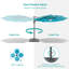 Parasol en porte-à-faux éclairé avec manivelle 132 po Eirlys-304110527