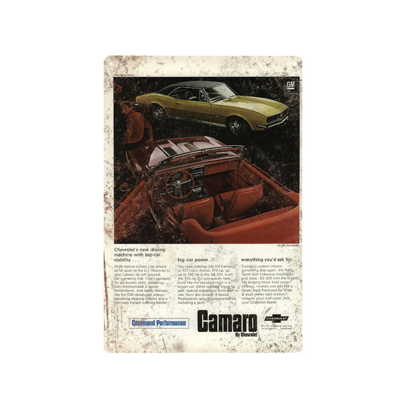 Transportation Wall Decor