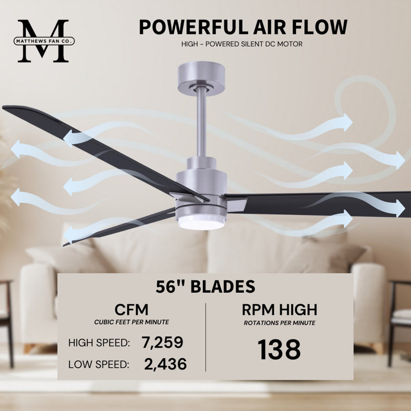 Alessandra - Three Blade Transitional Ceiling Fan -LED, Brushed Nickel, 56", Matte Black