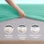 Ensemble de draps en micro-fibre-238553858-238553909
