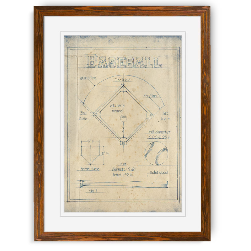 « all about the game i » par paul cezanne-cadre photo, reproduction d’art, H 30 po x l 22 po x P 1 po