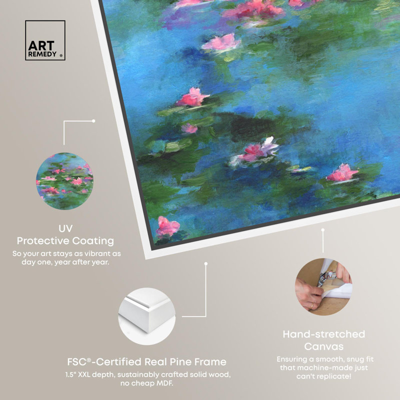 Adore These Waterlilies Blue and Pink Canvas Coastal Wall Art