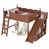 Naturel antique