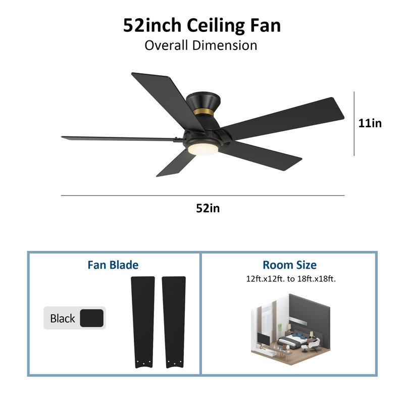 Georgann Ceiling Fan with LED Lights, Black